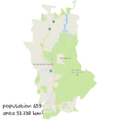 Maths Tutoring Near Me